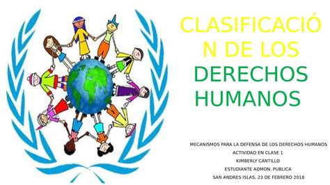 Calaméo Clasificacion De Los Derechos Humanos