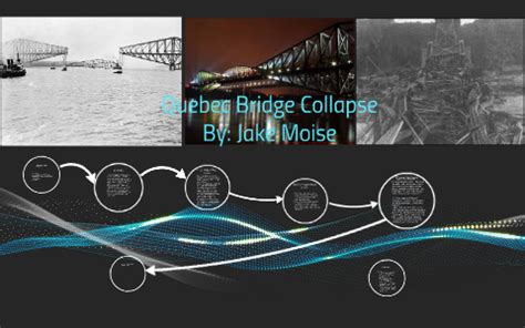 Quebec Bridge Collapse by on Prezi