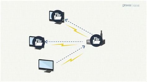 Csma Ac Control De Acceso Al Medio Inal Mbrico Youtube