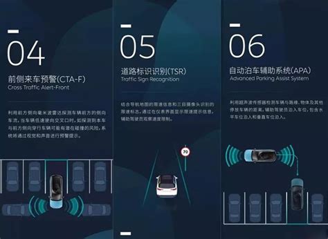 开放自动辅助驾驶系统 蔚来nio Os更新搜狐汽车搜狐网