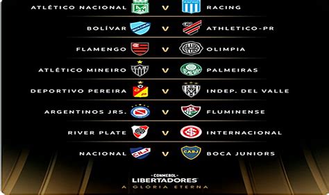 Libertadores Definidos Duelos Das Oitavas E O Chaveamento At A Final