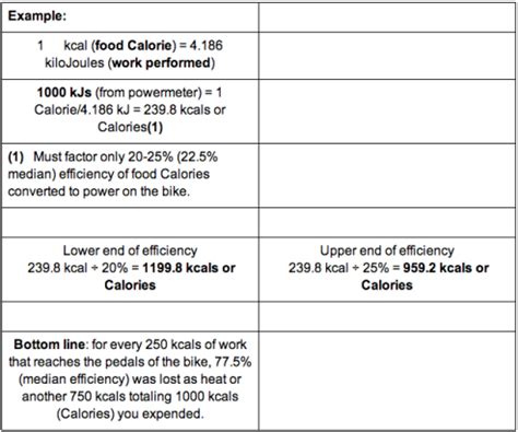 Kj To Calories Formula