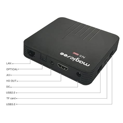 Magicsee N5 Max - Купить смарт тв приставку. Цена на android tv box