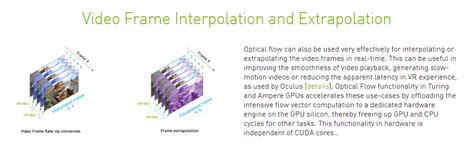 Frame interpolation example using optical flow SDK - Video Processing ...