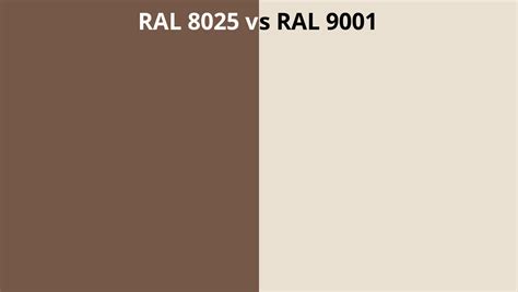 Ral 8025 Vs 9001 Ral Colour Chart Uk