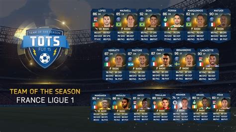 Fut Team Of The Season Ligue Fifplay