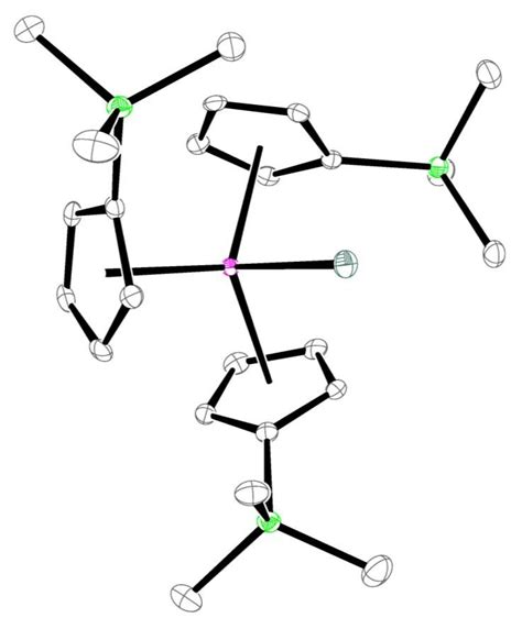 Thermal Ellipsoid Plot Of Cp Ucl U Drawn At The