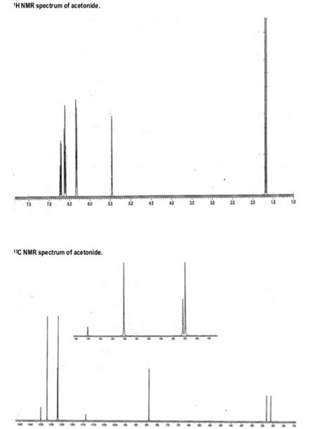 Solved 1 A Analyse The H NMR Spectra Given How Many Chegg