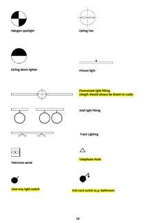 Electrical lighting symbols cad blocks - mserlluxury