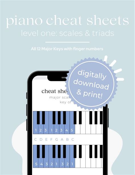 Piano Cheat Sheets Level 1 Scales And Triads Piano Lessons Keyboard