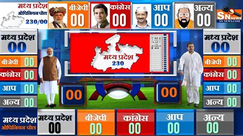 Madhya Pradesh Legislative Assembly Election 2023 Opinion Poll Exit