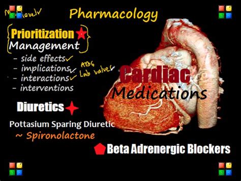 Nclex Review Pharmacology Youtube