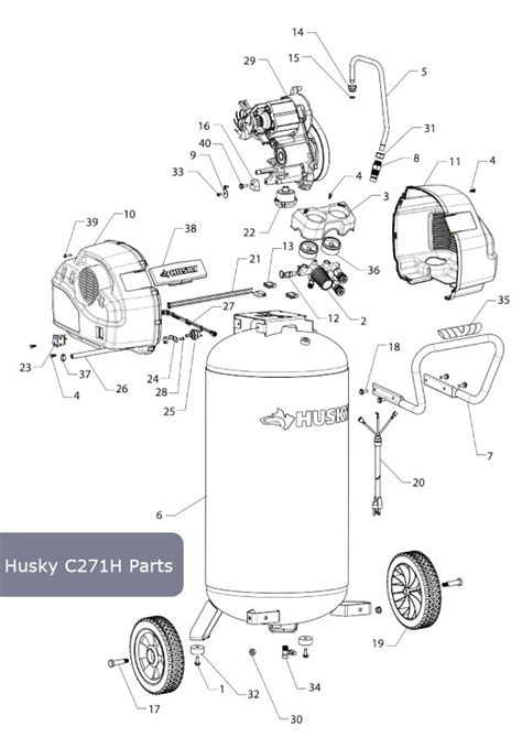 Husky 80 Gallon 3Cylinder Single Stage Electric Air Compressor C801H