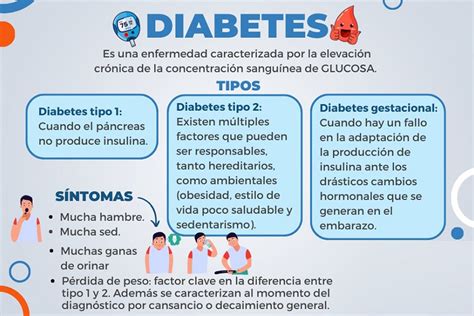 Tipos De Diabetes Diferencias Y Tratamientos