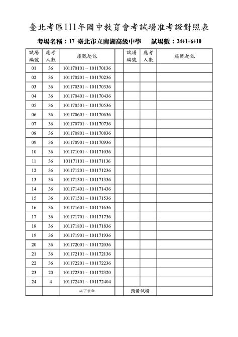 【國中會考】111年國中教育會考南湖高中試場配置圖暨准考證對照表 臺北市立南湖高級中學