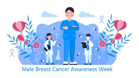 Male Breast Cancer Awareness Week Concept Vector Event Is Celebrated