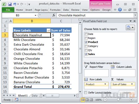 23 things you should know about Excel pivot tables | Exceljet