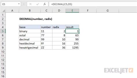 Cómo utilizar la función DECIMAL de Excel