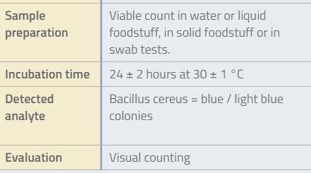 Compact Dry Bacillus Cereus Compact Dry BC Shimadzu