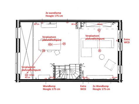 Binnenkijken Interieuradvies Nieuwbouw