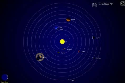 Planet Positions 2013. A video showing the planet positions relative to ...