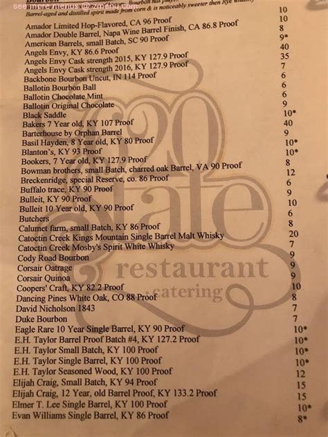 Online Menu Of State Restaurant Bristol Tennessee Zmenu