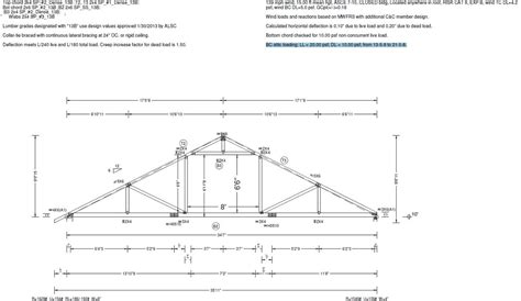 Attic Truss Room Size Calculator Otosection