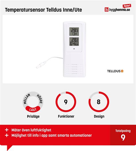 Ute Inne Termometer B St I Test Vi J Mf R Digitala