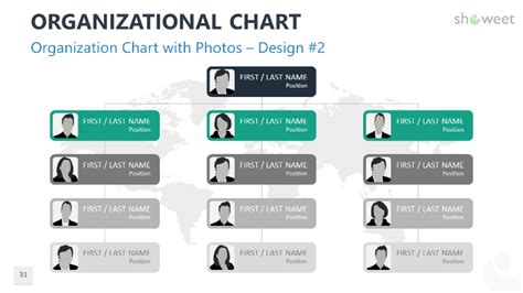 Organigramas Plantillas Para Powerpoint Showeet | Sexiz Pix