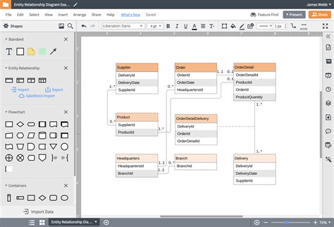 Online Er Diagram Generator | ERModelExample.com