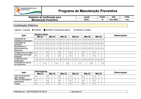 Planejamento de manutenção preventiva by José Ricardo Silva Issuu