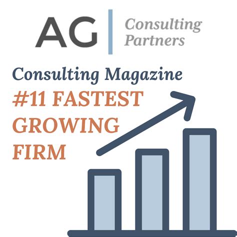 Consulting Magazine Recognizes Agcp As Fast Growing Firm For