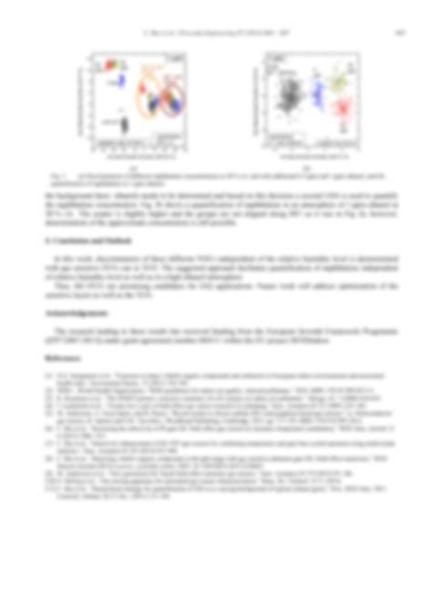 Solution Discrimination And Quantification Of Volatile Organic Compounds In The Ppb Range With