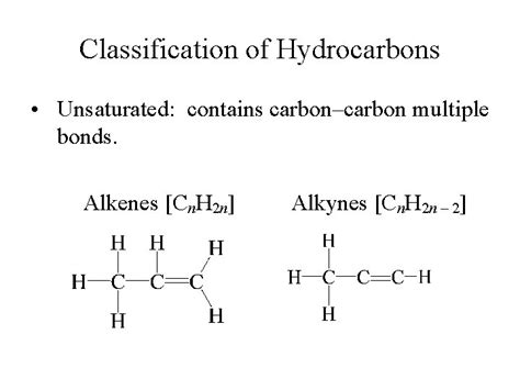 Organic And Biological Molecules Alkanes Saturated Hydrocarbons Alkenes