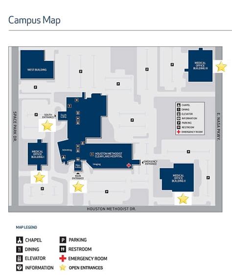 Houston Methodist Campus Map