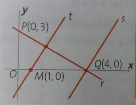 A reta s é perpendicular à reta r e a reta t é paralela à r Explicaê