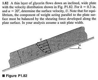 Solved A Thin Layer Of Glycerin Flows Down An Inclined Wide Chegg