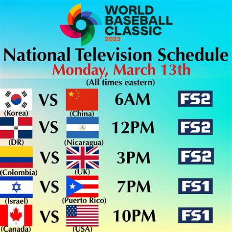 Your World Baseball Classic tv schedule for Monday. Once again every