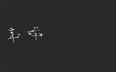 An α particle enters a magnetic field at right angle to it as shown in th