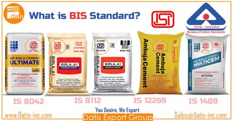 What is BIS Standard? | Datis Export Group