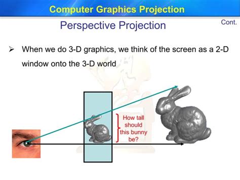 3 Projection Computer Graphics Ppt