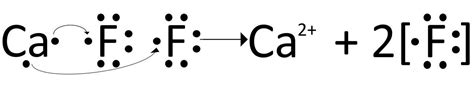 Use Lewis symbols to represent the reaction that occurs betw | Quizlet