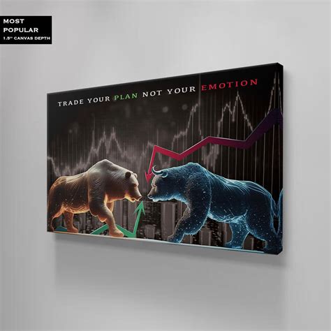 Trade Your Plan Not Your Emotion Canvas Bearish And Bullish Wall Decor