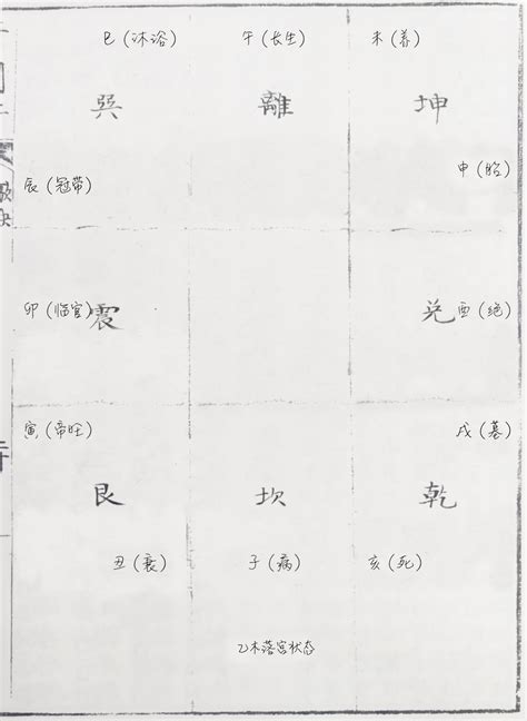 奇门遁甲中的天时、地利、人和与神助 知乎