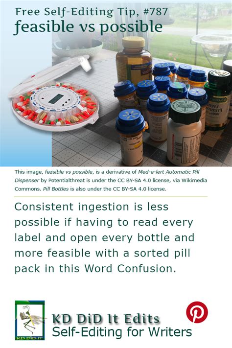 Word Confusion Feasible Versus Possible • Kd Did It