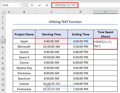 How To Track Time Spent On Projects In Excel Useful Methods