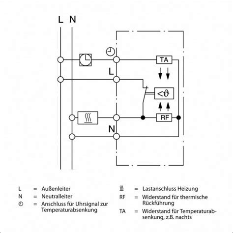 Raumthermostat F R Busch J Ger Balance Si Mit Ffner Pefra Regeltechnik