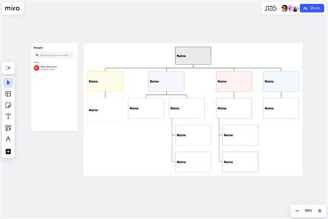 Company Organizational Chart Template Miro