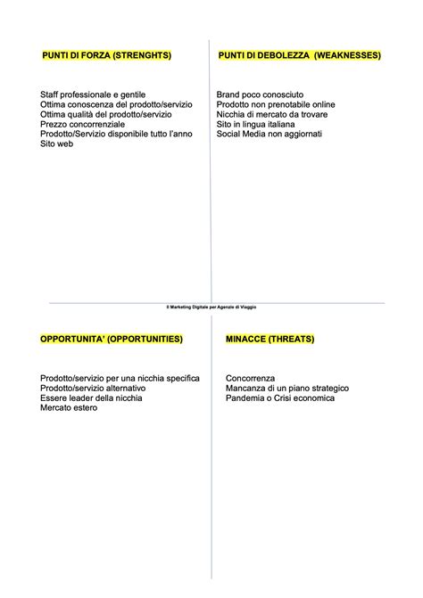 Come Identificare I Punti Di Forza E I Punti Di Debolezza Di Unazienda