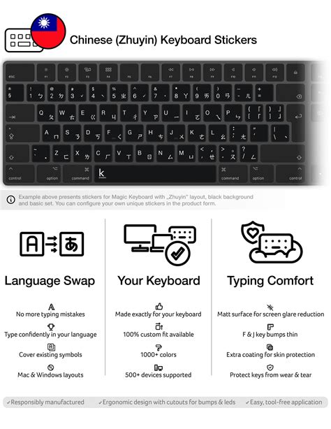 Chinese (Bopomofo/Zhuyin) Keyboard Stickers | Keyshorts